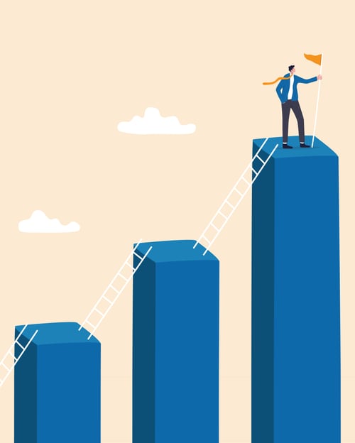 development development